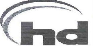 hd品牌logo