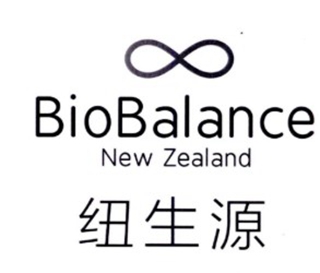 BioBalance品牌logo