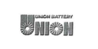 Union/友联品牌logo