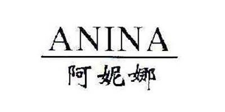 Anina/安妮娜品牌logo